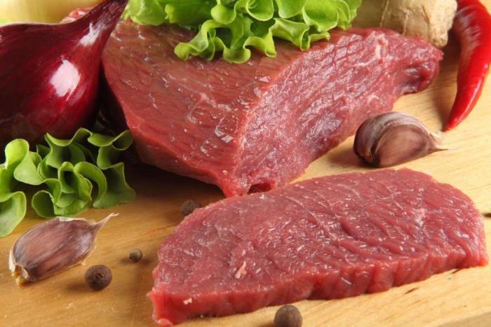 нарезанная кусочками говяжья вырезка