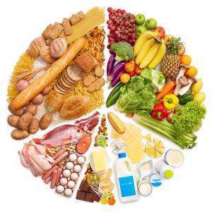 В каких продуктах содержится?