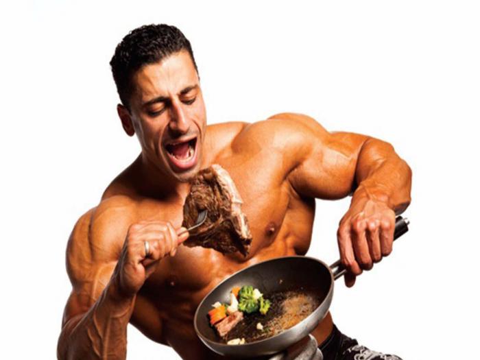 мужчина с мясом