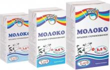 калорийность продукта